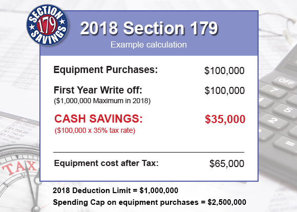 2018 Section 179 Example Calculation
